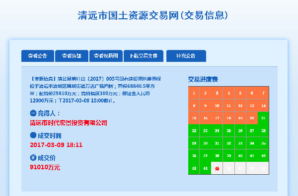 清远公司成功竞得万达广场西侧地块_En525.png